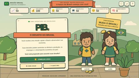 PIB: O Desafio do Brasil