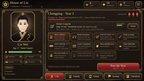 Dynasty of Fortune