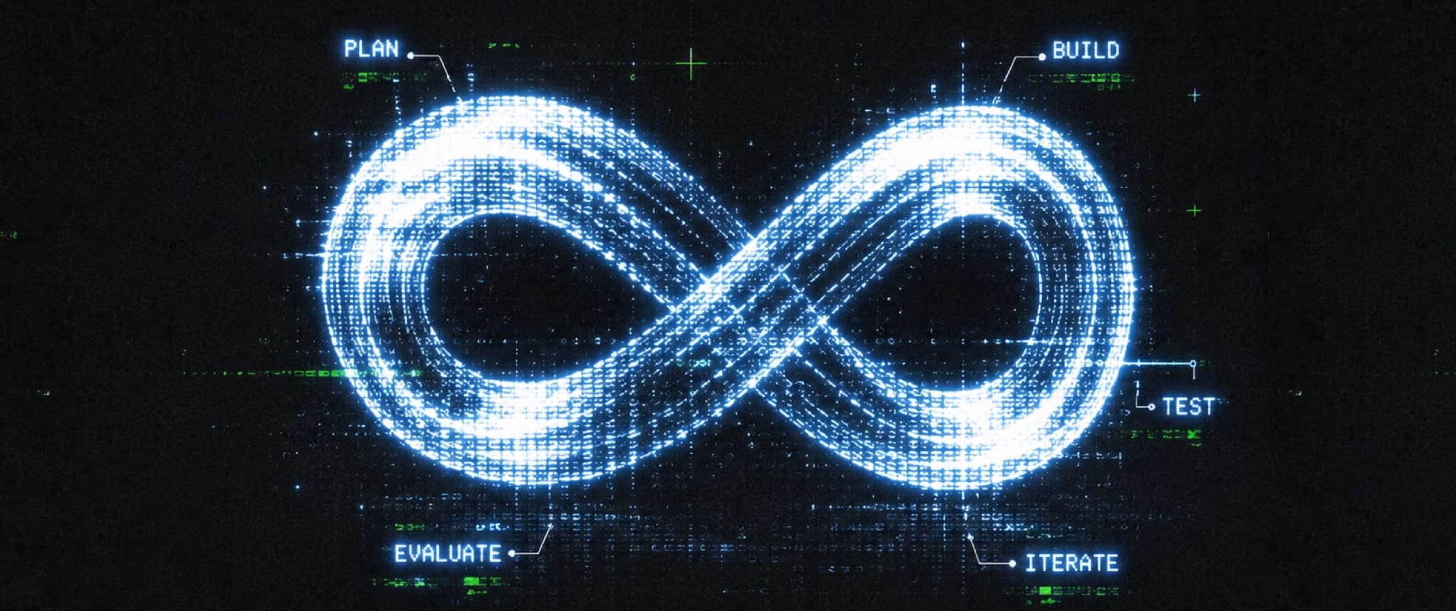Introducing Loop